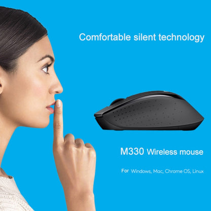 Logitech M330 Wireless Optical Mute Mouse with Micro USB Receiver (Black) - Wireless Mice by Logitech | Online Shopping South Africa | PMC Jewellery | Buy Now Pay Later Mobicred