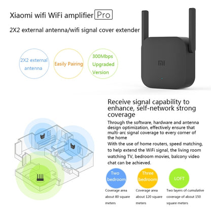 Original Xiaomi Mi WiFi Amplifier Pro 300Mbps WiFi Smart Extender Router with 2x2 External Antennas, US Plug(Black) - Wireless Routers by Xiaomi | Online Shopping South Africa | PMC Jewellery