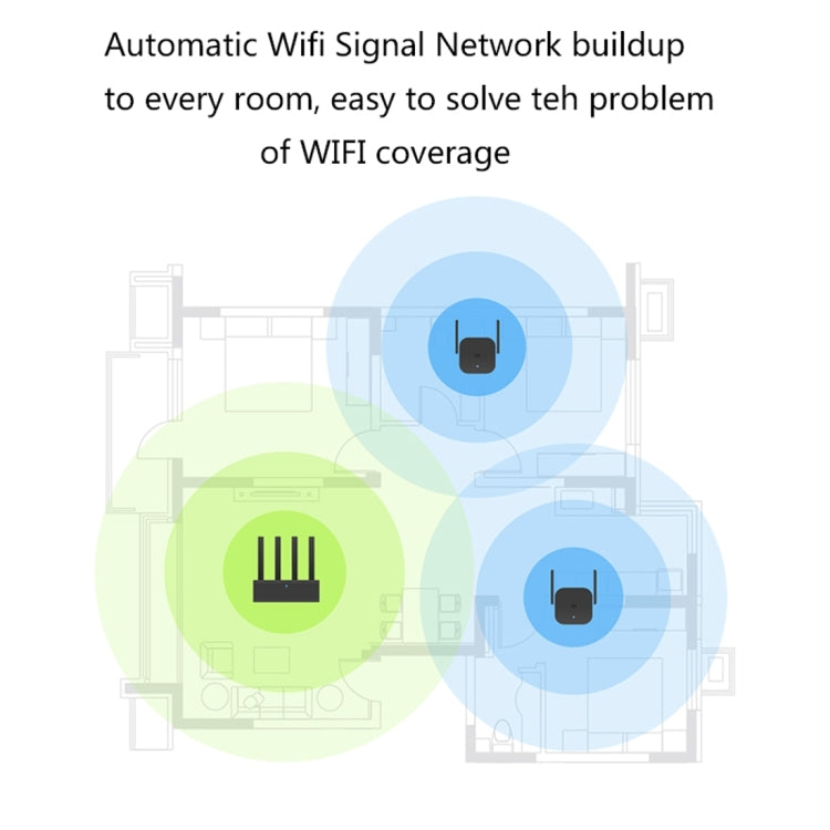 Original Xiaomi Mi WiFi Amplifier Pro 300Mbps WiFi Smart Extender Router with 2x2 External Antennas, US Plug(Black) - Wireless Routers by Xiaomi | Online Shopping South Africa | PMC Jewellery