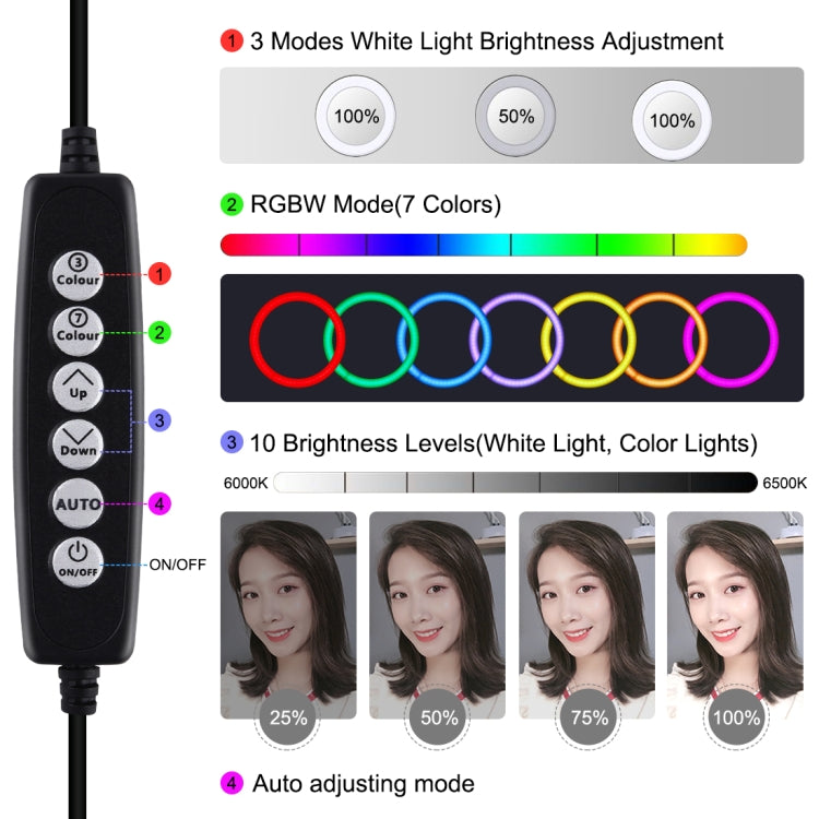 PULUZ 4 in 1 Vlogging Live Broadcast Smartphone Video Rig + 4.7 inch 12cm RGBW Ring LED Selfie Light + Microphone + Pocket Tripod Mount Kits with Cold Shoe Tripod Head(Red) - free shipping - PMC TechLife - Order now!