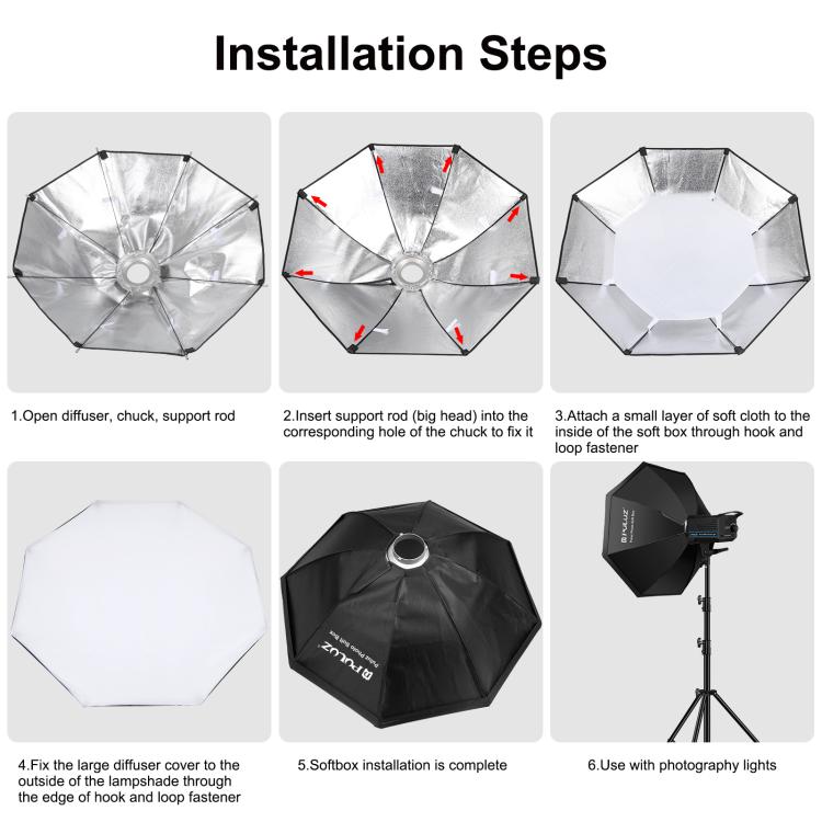 PULUZ 120W Photo Studio Strobe Flash Light Kit with Softbox Reflector & Tripod(UK Plug) - free shipping - PMC TechLife - Order now!