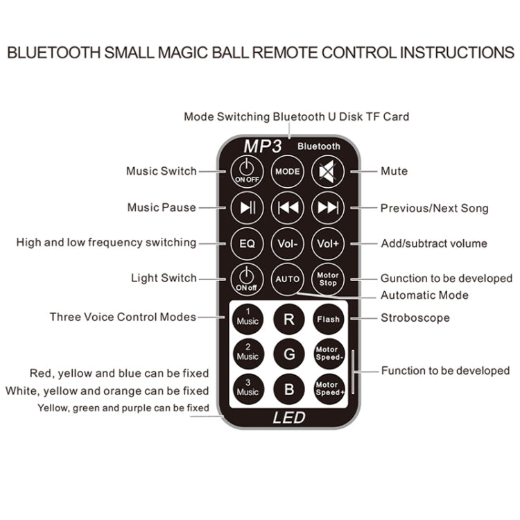 USB Bluetooth Starry Sky Stage Light with Remote Control (Black) - Stage Lighting by PMc TechLife | Online Shopping South Africa | PMc TechLife | Buy Now Pay Later Mobicred