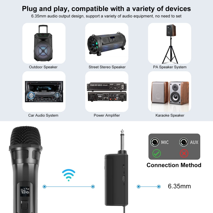 PULUZ UHF Wireless Dynamic Microphone with LED Display, 6.35mm Transmitter(Black) - Microphone by PULUZ | Online Shopping South Africa | PMC Jewellery