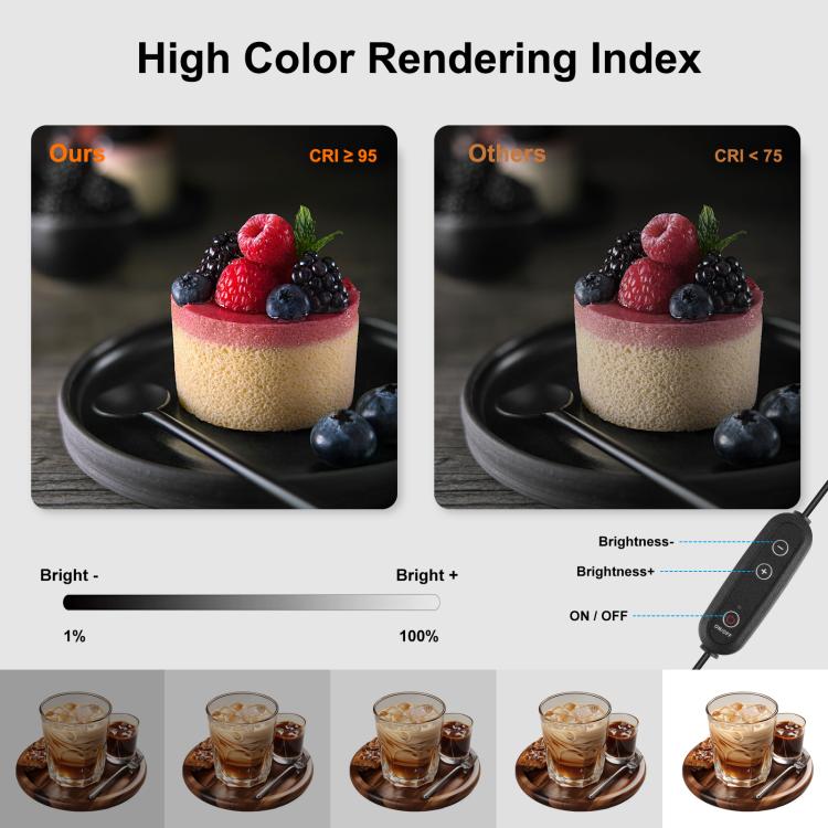 PULUZ 40cm Folding Portable White Light Dimmable Photo Lighting Studio Shooting Tent Box Kit with 6 Colors (Black, Orange, White, Red, Green, Blue) Backdrops(US Plug) - free shipping - PMC TechLife - Order now!