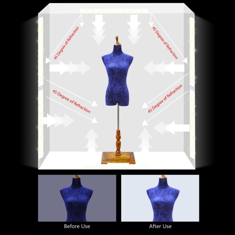 PULUZ 2m 240W 5500K Photo Light Studio Box Kit for Clothes / Adult Model Portrait(EU Plug) - free shipping - PMC TechLife - Order now!