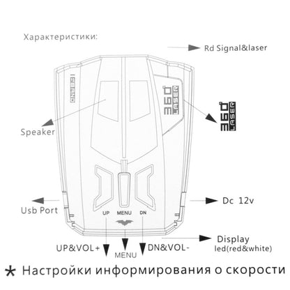 2 in 1 (360 Degrees Laser Full-Band Scanning Advanced Radar Detectors / Laser Defense Systems & GPS Location), Built-in Loud Speaker, Russia Language Only - Radar Detectors by PMC Jewellery | Online Shopping South Africa | PMC Jewellery