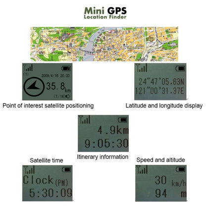 Keychain Handheld Mini GPS Navigation USB Rechargeable Location Finder Tracker for Outdoor Travel Climbing(Orange) - Personal Tracker by PMC Jewellery | Online Shopping South Africa | PMC Jewellery | Buy Now Pay Later Mobicred