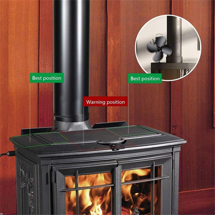 YL603 Eco-friendly Aluminum Alloy Heat Powered Stove Fan with 4 Blades for Wood / Gas / Pellet Stoves (Gold) - free shipping - PMC Jewellery - Order now!
