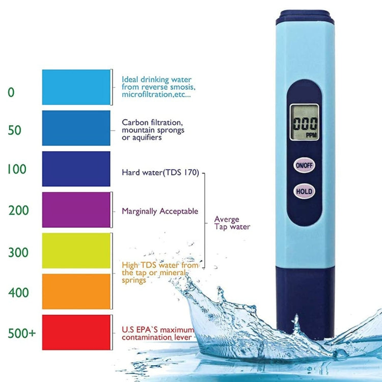 US Electric Conductivity Meter / Water Quality Treatment Tester Pen - Air & Water Quality Tester by PMC Jewellery | Online Shopping South Africa | PMC Jewellery | Buy Now Pay Later Mobicred