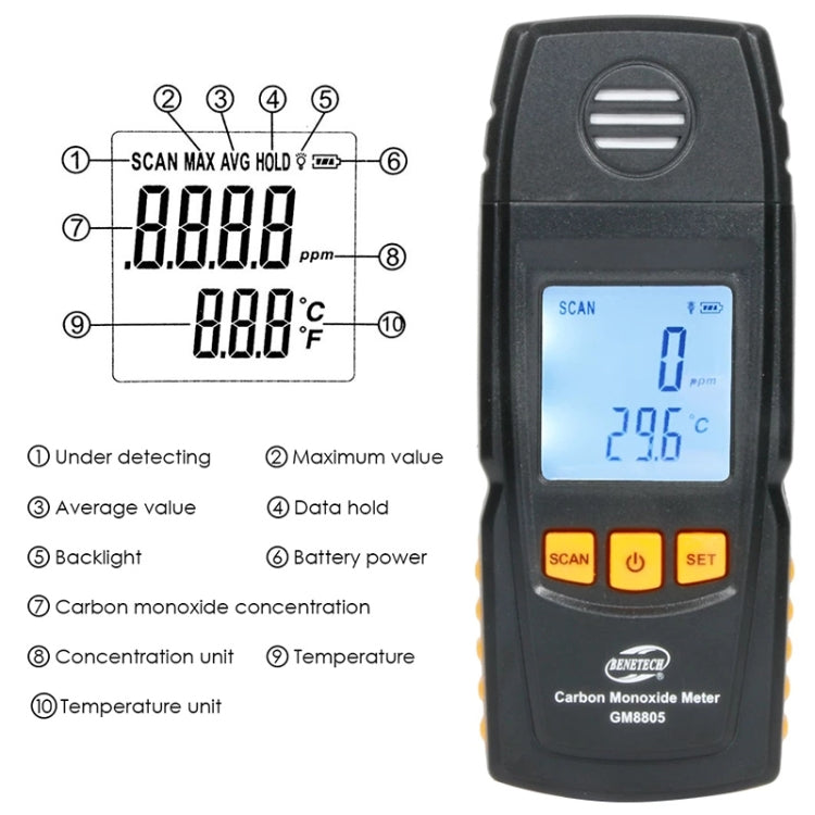 BENETECH GM8805 LCD Display Handheld Carbon Monoxide CO Monitor Detector Meter Tester, Measure Range: 0-1000ppm(Black) - Gas Monitor by BENETECH | Online Shopping South Africa | PMC Jewellery