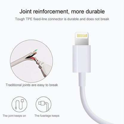 USB to 8 Pin Multiple Strands TPE Sync Data / Charging Cable, Cable Length: 1m(White) - Normal Style Cable by PMC Jewellery | Online Shopping South Africa | PMC Jewellery | Buy Now Pay Later Mobicred