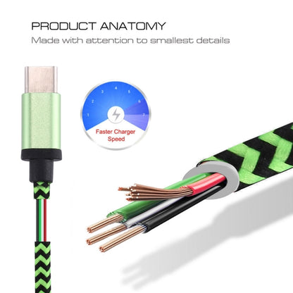 1m Woven Style USB-C / Type-C 3.1 to USB 2.0 Data Sync Charge Cable(Green) - USB-C & Type-C Cable by PMC Jewellery | Online Shopping South Africa | PMC Jewellery | Buy Now Pay Later Mobicred