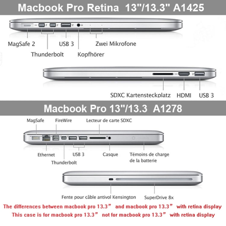 ENKAY for MacBook Pro 13.3 inch (US Version) / A1278 4 in 1 Frosted Hard Shell Plastic Protective Case with Screen Protector & Keyboard Guard & Anti-dust Plugs(Green) - MacBook Pro Cases by ENKAY | Online Shopping South Africa | PMC Jewellery | Buy Now Pay Later Mobicred