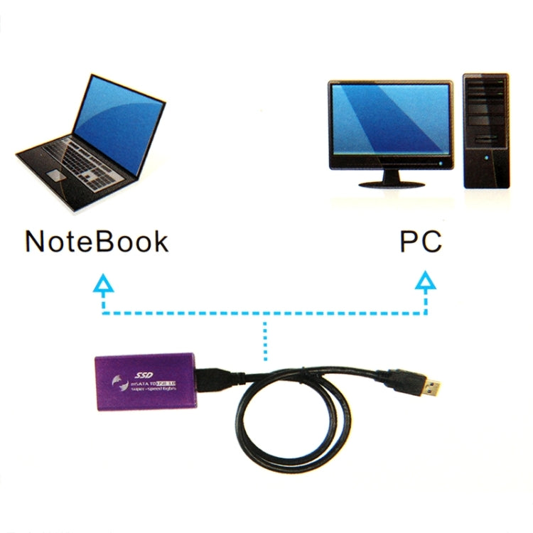 6gb/s mSATA Solid State Disk SSD to USB 3.0 Hard Disk Case(Purple) - HDD Enclosure by PMC Jewellery | Online Shopping South Africa | PMC Jewellery | Buy Now Pay Later Mobicred
