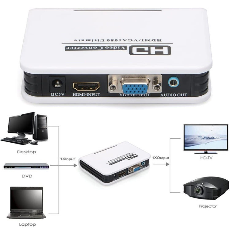 1080P HDMI to VGA adapter Digital to Analog Video Audio Converter Cable for Xbox 360 PS3 PS4 PC Laptop TV Box Projector(White) - Converter by PMC Jewellery | Online Shopping South Africa | PMC Jewellery | Buy Now Pay Later Mobicred