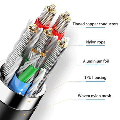 Micro USB Male to Mini 5-pin USB Coiled Cable / Spring Cable, Length: 20cm (can be extended up to 75cm) - USB Cable by PMC Jewellery | Online Shopping South Africa | PMC Jewellery