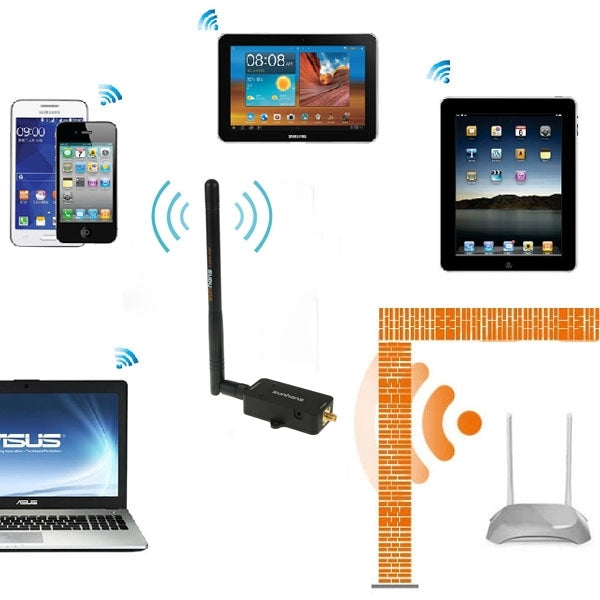 Sunhans SH24BTA-N 35dBm 2.4GHz 3W 11N/G/B WiFi Signal Booster WiFi Amplifier Wireless Repeater(US Plug) - Broadband Amplifiers by PMC Jewellery | Online Shopping South Africa | PMC Jewellery | Buy Now Pay Later Mobicred