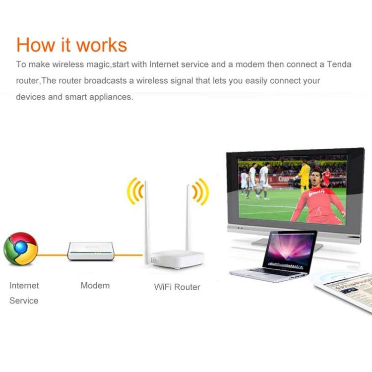 Tenda N301 Wireless N300 Easy Setup Router Speed Up to 300Mbps, Sign Random Delivery - Wireless Routers by Tenda | Online Shopping South Africa | PMC Jewellery | Buy Now Pay Later Mobicred