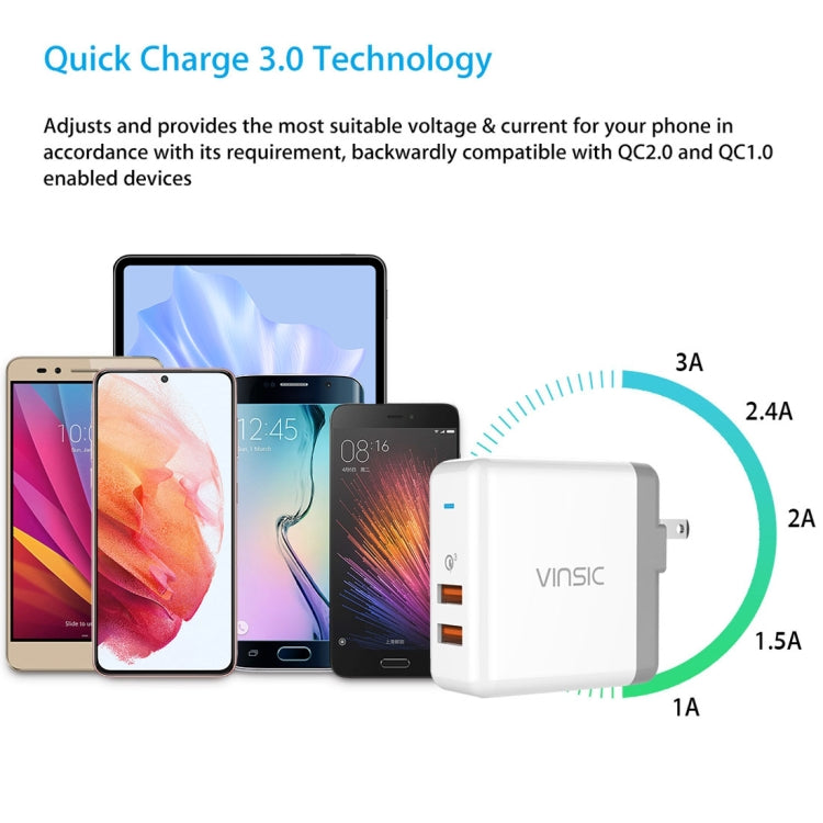Vinsic 36W Portable Dual-Port Quick Charger 3.0 Dual-Port USB Wall Charger Travel Adapter, For iPhone/iPad, Galaxy S7/S6/Edge/Plus, Mi5 etc, US Plug - USB Charger by VINSIC | Online Shopping South Africa | PMC TechLife | Buy Now Pay Later Mobicred