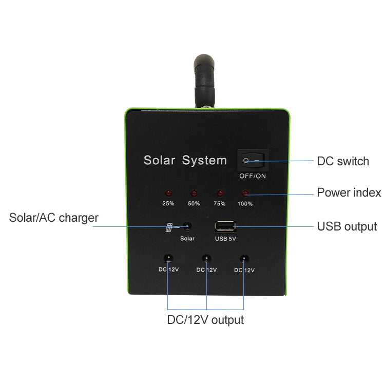 SG30W-AC100 30W Household High Power Solar Power Generation System - free shipping - PMC Jewellery - Order now!