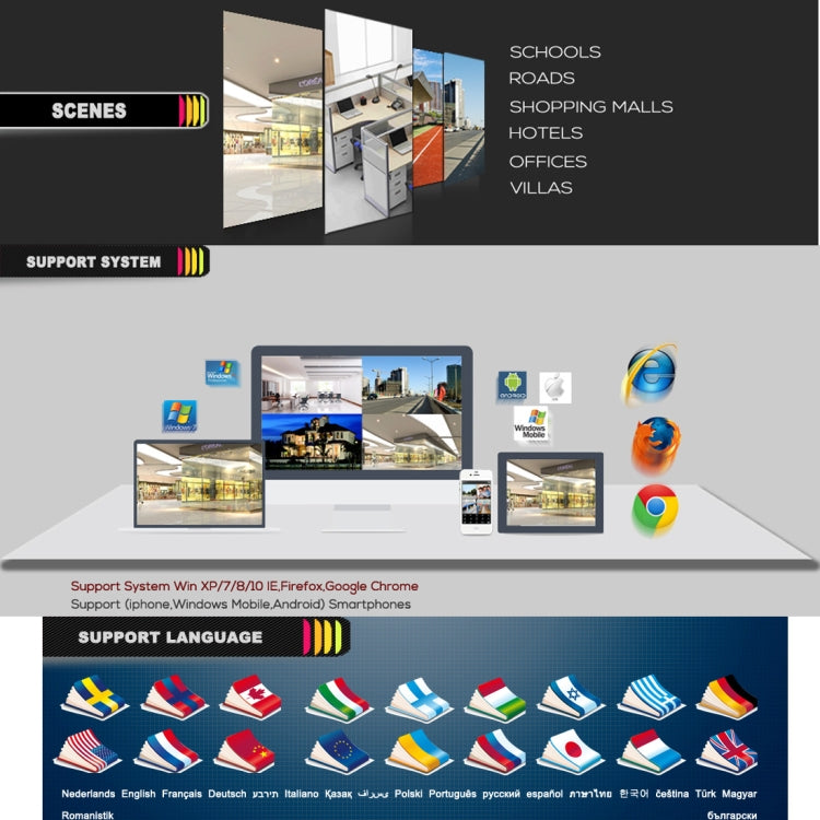 A41U-ZS 5 in 1 4 Channel Dual Stream H.264 1080N  AHD DVR, Support AHD / TVI / CVI / CVBS / IP Signal(Black) - Digital Video Recorder by PMc TechLife | Online Shopping South Africa | PMc TechLife | Buy Now Pay Later Mobicred