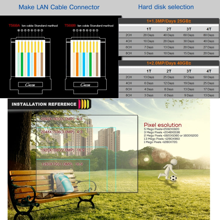 A81U-ZS 5 in 1 8 Channel Dual Stream H.264 1080N AHD DVR, Support AHD / TVI / CVI / CVBS / IP Signal(Black) - Digital Video Recorder by PMc TechLife | Online Shopping South Africa | PMc TechLife | Buy Now Pay Later Mobicred