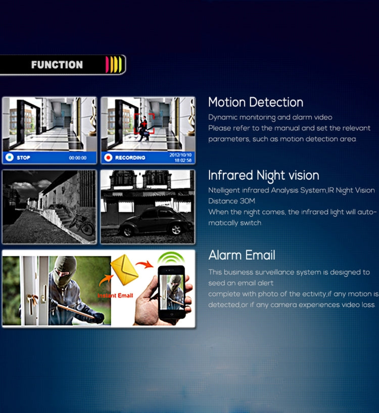 A4/Mini-MS 5 in 1 4-Channel Dual Stream H.264 1080N Mini AHD DVR, Support AHD / TVI / CVI / CVBS / IP Signal(Black) - Digital Video Recorder by PMc TechLife | Online Shopping South Africa | PMc TechLife | Buy Now Pay Later Mobicred