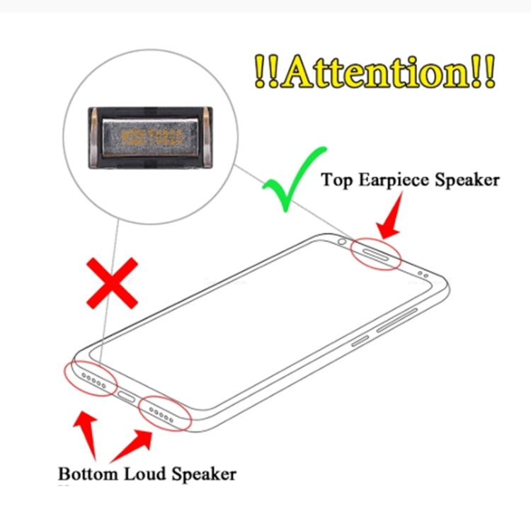 10 PCS Earpiece Speaker for ZTE Nubia Z17 - For ZTE by PMC TechLife | Online Shopping South Africa | PMC TechLife | Buy Now Pay Later Mobicred
