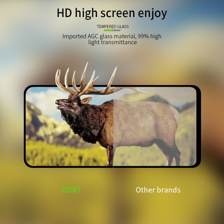 For Samsung Galaxy A11 / M11(EU) MOFI 9H 2.5D Full Screen Tempered Glass Film(Black) - Galaxy Tempered Glass by MOFI | Online Shopping South Africa | PMC TechLife | Buy Now Pay Later Mobicred