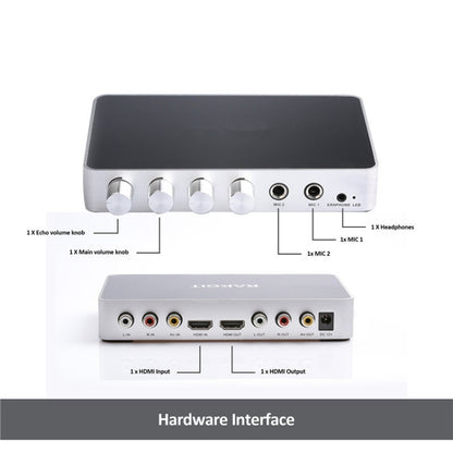 KM200 Portable Digital Stereo Audio Echo System Machine HDMI Karaoke Mixer Amplifier 4K/2K TV PC Home Theater - Microphone Audio Cable & Connector by PMC Jewellery | Online Shopping South Africa | PMC Jewellery | Buy Now Pay Later Mobicred