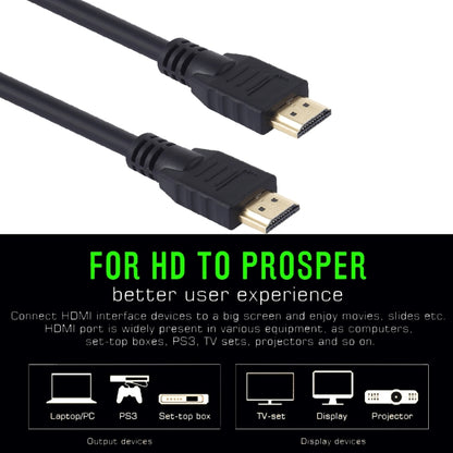 Z-20M 4Kx2K 26AWG 19+1 Tin Copper Computer and TV HDMI 2.0 HD Cable, Cable Length: 20m - Cable by PMC Jewellery | Online Shopping South Africa | PMC Jewellery | Buy Now Pay Later Mobicred