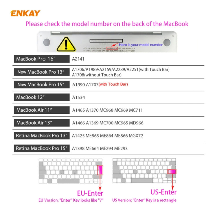 ENKAY Hat-Prince 3 in 1 For MacBook Pro 13 inch A2289 / A2251 (2020) Crystal Hard Shell Protective Case + Europe Version Ultra-thin TPU Keyboard Protector Cover + Anti-dust Plugs Set(Green) - MacBook Pro Cases by ENKAY | Online Shopping South Africa | PMC Jewellery | Buy Now Pay Later Mobicred