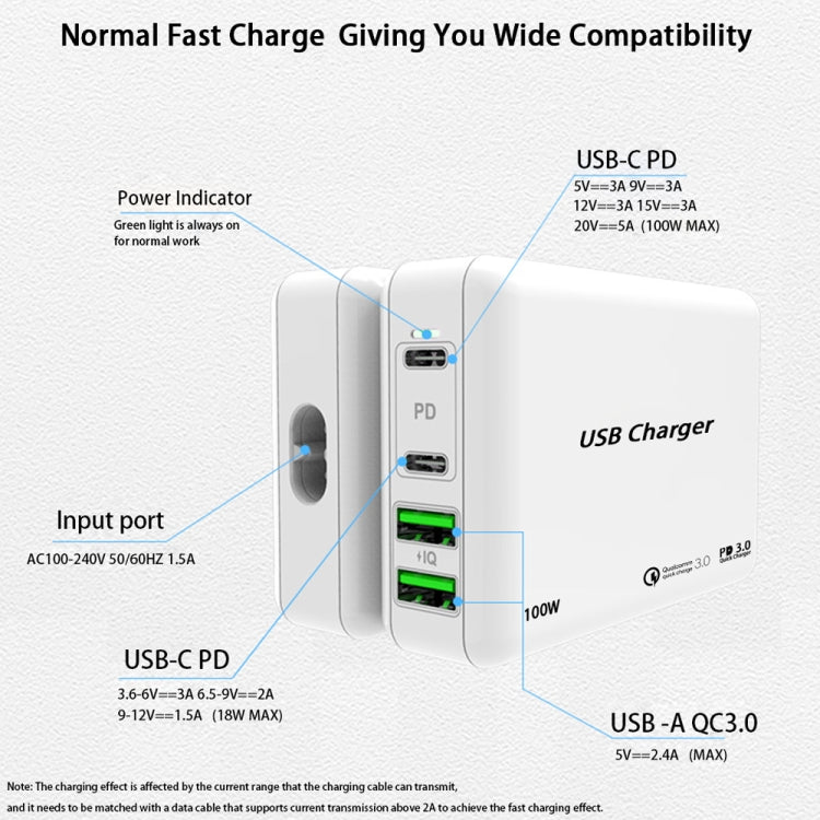 PD65W-A9 PD 65W Dual Dort USB-C / Type-C + Dual USB Charger with 5A USB-C / Type-C to USB-C / Type-C Fast Charging Cable for Apple MacBook Series US Plug - free shipping - PMC Jewellery - Order now!