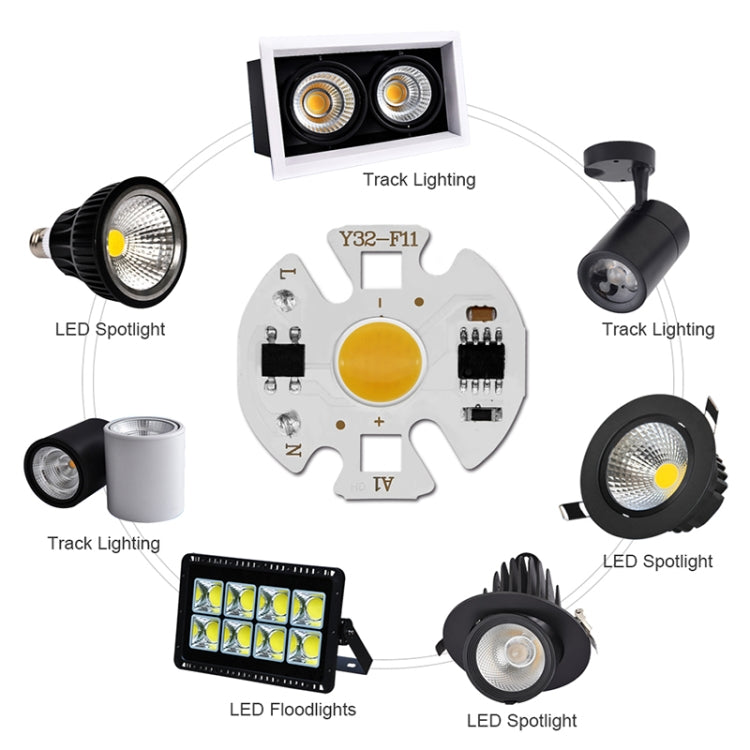 10 PCS COB LED Light Chip AC 220V LED Bulb Light Intelligent IC Driver Bulb Light DIY Spotlight Downlight Chip Outdoor Flood Light(10W(Cold White)) - Light Beads by PMc TechLife | Online Shopping South Africa | PMc TechLife | Buy Now Pay Later Mobicred