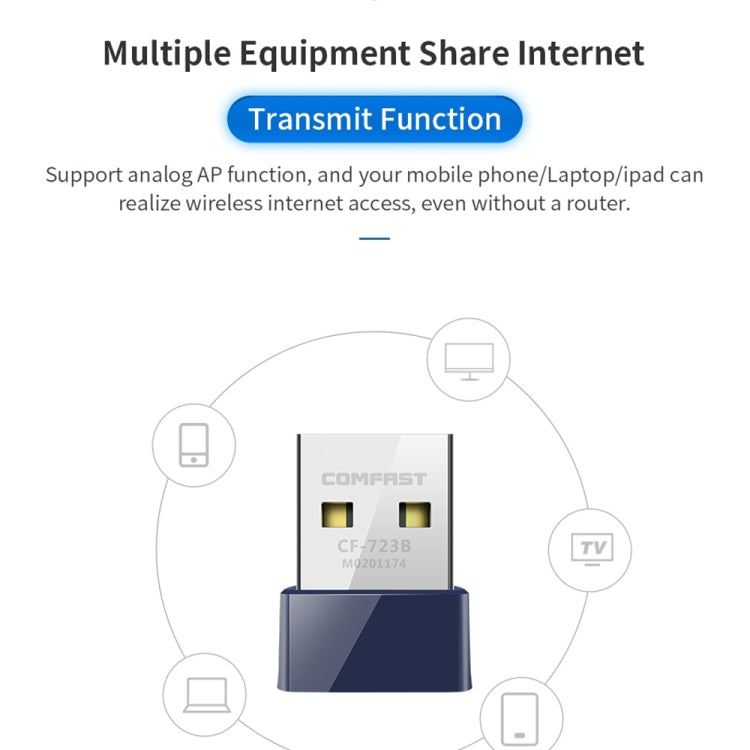 COMFAST CF-723B Mini 2 in 1 USB Bluetooth WiFi Adapter 150Mbps Wireless Network Card Receiver - USB Network Adapter by COMFAST | Online Shopping South Africa | PMC Jewellery | Buy Now Pay Later Mobicred