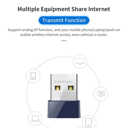 COMFAST CF-723B Mini 2 in 1 USB Bluetooth WiFi Adapter 150Mbps Wireless Network Card Receiver - USB Network Adapter by COMFAST | Online Shopping South Africa | PMC Jewellery | Buy Now Pay Later Mobicred