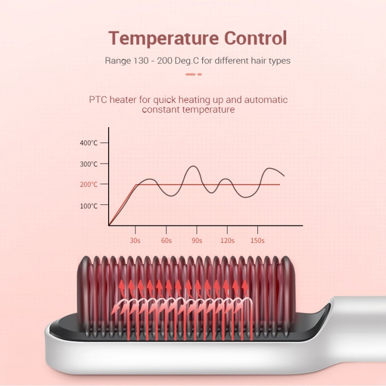K-SKIN KD380 Hair Straightener Electric Straight Hair Curler Comb Brush PTC Heating Ceramic Straight Hair Brush, EU Plug(White) - free shipping - PMC TechLife - Order now!