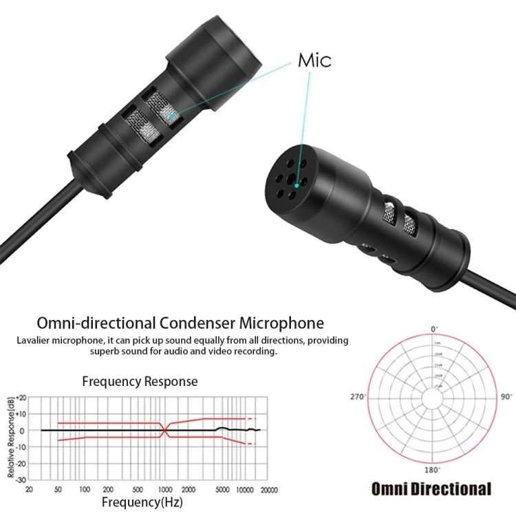 Yanmai R955 Mini Teaching Live Interview Wired Condenser Lavalier Lapel Microphone - Microphone by Yanmai | Online Shopping South Africa | PMC Jewellery | Buy Now Pay Later Mobicred