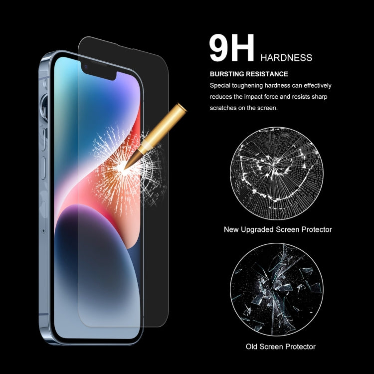 For iPhone 16e / 14 / 13 / 13 Pro 10pcs ENKAY 0.26mm 9H 2.5D Tempered Glass Film - free shipping - PMc TechLife - Order now!