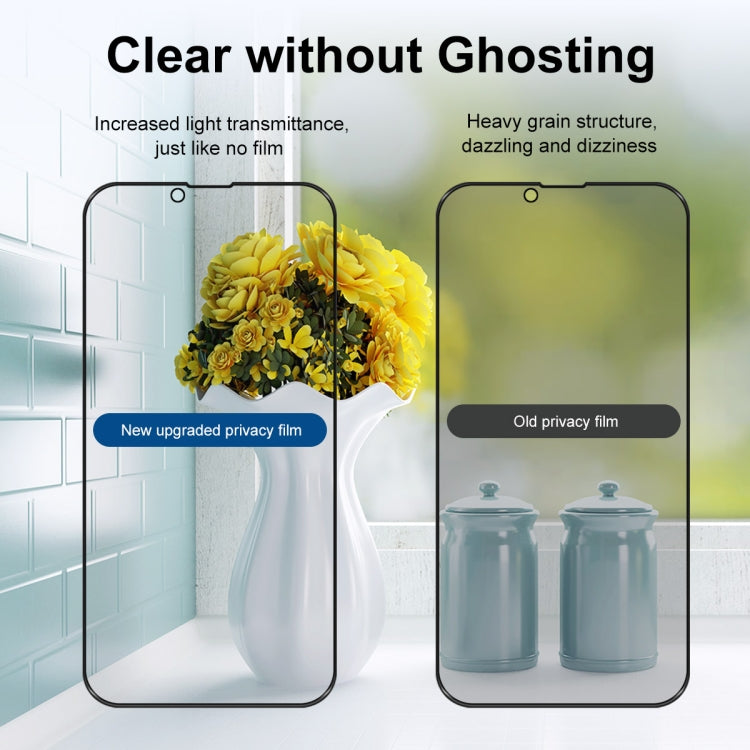 For iPhone 16e / 14 / 13 / 13 Pro 5pcs ENKAY 28 Degree Anti-peeping Tempered Glass Film - free shipping - PMc TechLife - Order now!