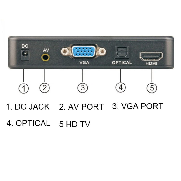 X12 1080P Media Player Horizontal And Vertical Screen Video Advertising AD Player(US Plug) - Multimedia Player by PMC TechLife | Online Shopping South Africa | PMC TechLife | Buy Now Pay Later Mobicred