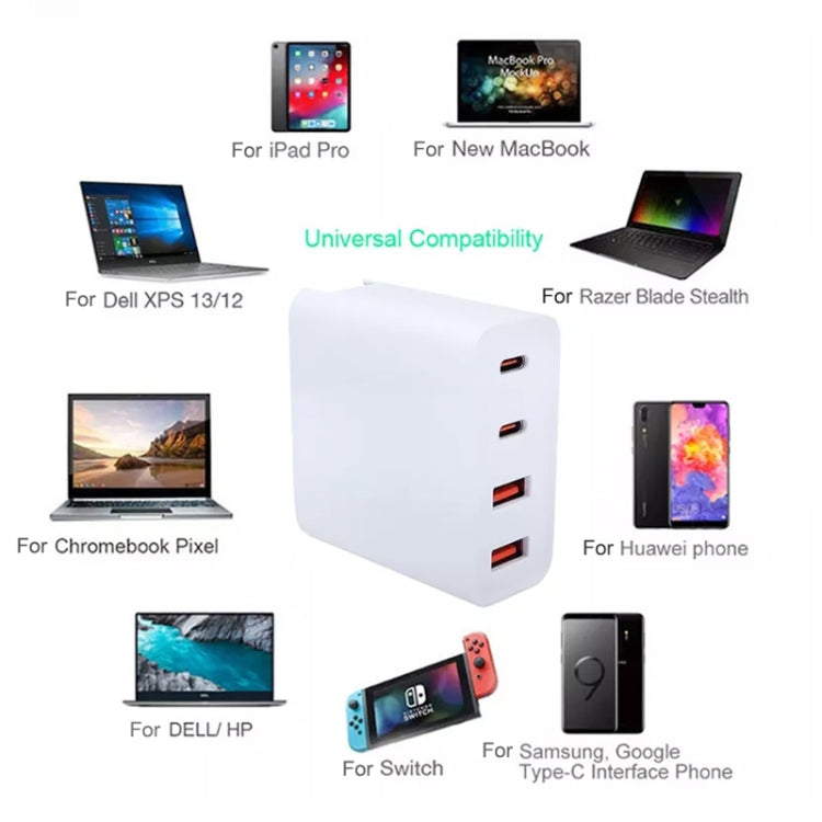 GaN 100W Dual USB + Dual USB-C/Type-C Multi Port Charger for Apple MacBook Series US / AU Plug - Cable & Adapter by PMC Jewellery | Online Shopping South Africa | PMC Jewellery | Buy Now Pay Later Mobicred