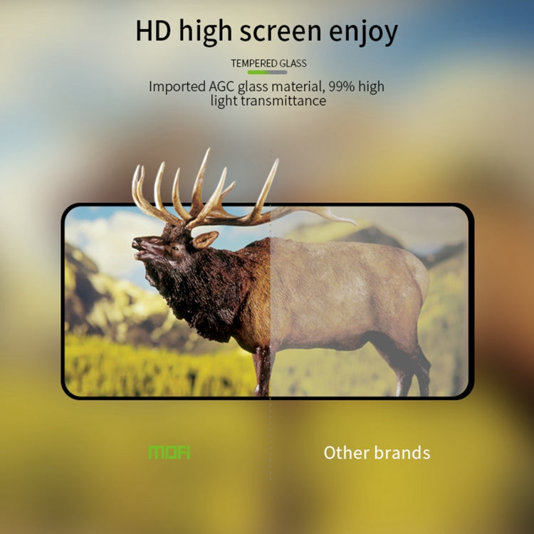 For Samsung Galaxy Xcover6 Pro MOFI 9H 2.5D Full Screen Tempered Glass Film(Black) - Galaxy Tempered Glass by MOFI | Online Shopping South Africa | PMC TechLife