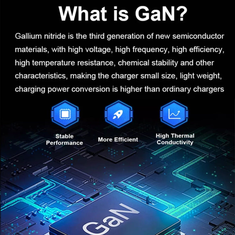 GaN 100W Dual USB+Dual USB-C/Type-C Multi Port Charger with  1.8m Type-C to MagSafe 1 / L Header Data Cable US / EU / UK Plug - Cable & Adapter by PMC Jewellery | Online Shopping South Africa | PMC Jewellery | Buy Now Pay Later Mobicred