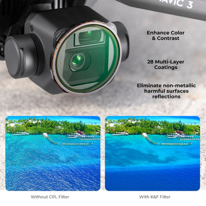 For DJI Mavic 3 / Mavic 3 Cine K&F Concept SKU.1890 3 in 1 CPL and Variable ND2-32 and Black Mist 1/4 Filter Kits - Mavic Lens Filter by K&F | Online Shopping South Africa | PMC Jewellery | Buy Now Pay Later Mobicred