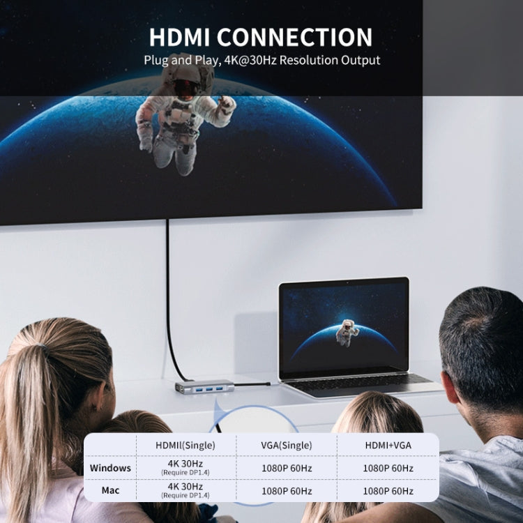 JUNSUNMAY 7 in 1 Type-C to 4K HDMI / VGA / Ethernet Docking Station Adapter USB-C Hub - free shipping - PMC Jewellery - Order now!