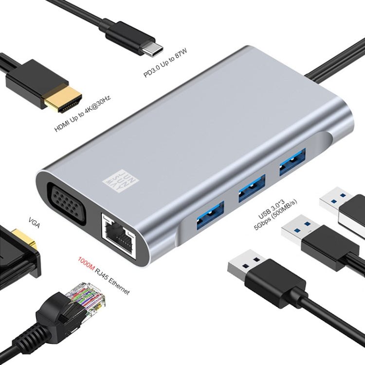 JUNSUNMAY 7 in 1 Type-C to 4K HDMI / VGA / 1000M Ethernet Docking Station Adapter USB C Hub - USB HUB by JUNSUNMAY | Online Shopping South Africa | PMC Jewellery | Buy Now Pay Later Mobicred