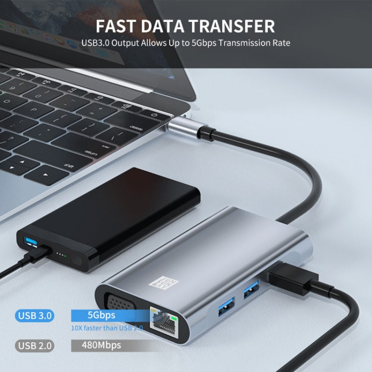 JUNSUNMAY 7 in 1 Type-C to 4K HDMI / VGA / 1000M Ethernet Docking Station Adapter USB C Hub - USB HUB by JUNSUNMAY | Online Shopping South Africa | PMC Jewellery | Buy Now Pay Later Mobicred