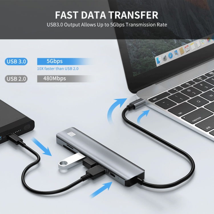 JUNSUNMAY 7 in 1 Type-C to 4K HDMI Docking Station Adapter PD Quick Charge Hub SD/TF Card Reader - free shipping - PMC Jewellery - Order now!