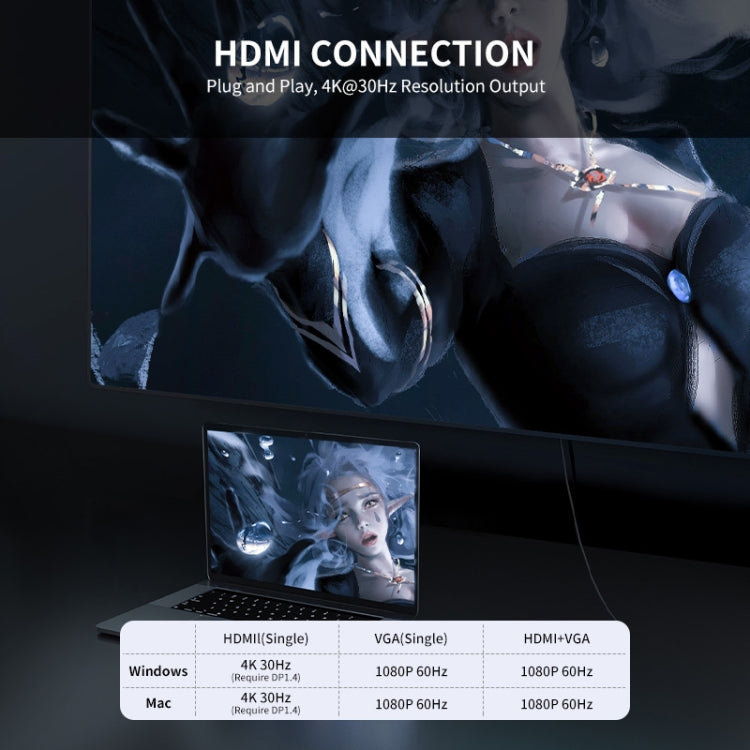 JUNSUNMAY 7 in 1 Type-C to 4K HDMI + VGA + 3.5mm Audio Docking Station Adapter PD Quick Charge Hub - free shipping - PMC Jewellery - Order now!
